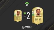 Image credits: EA Sports